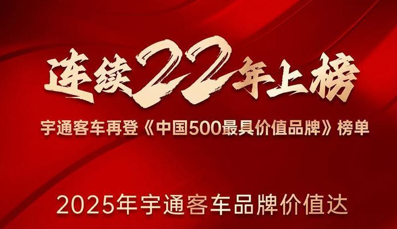 Thương hiệu có giá trị nhất Trung Quốc 500